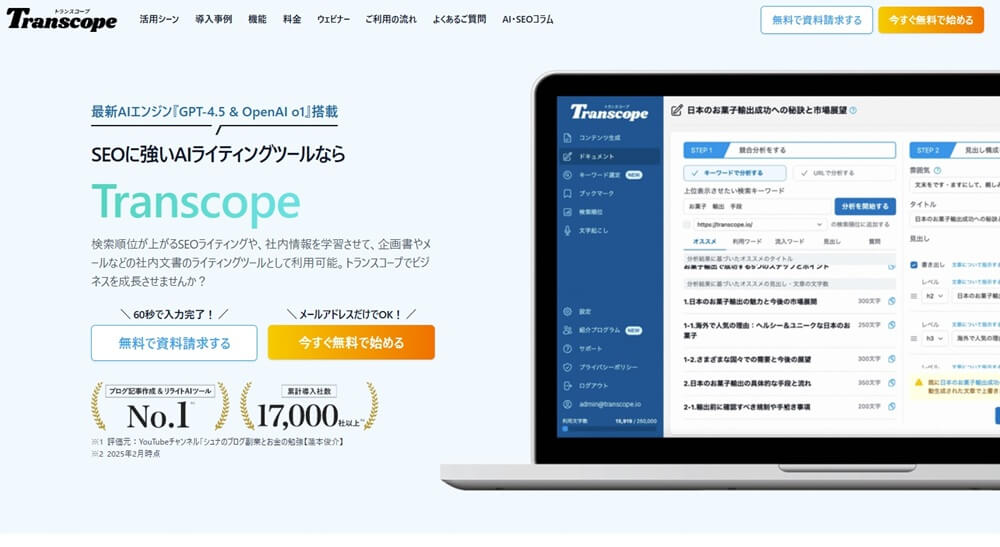 Transcope