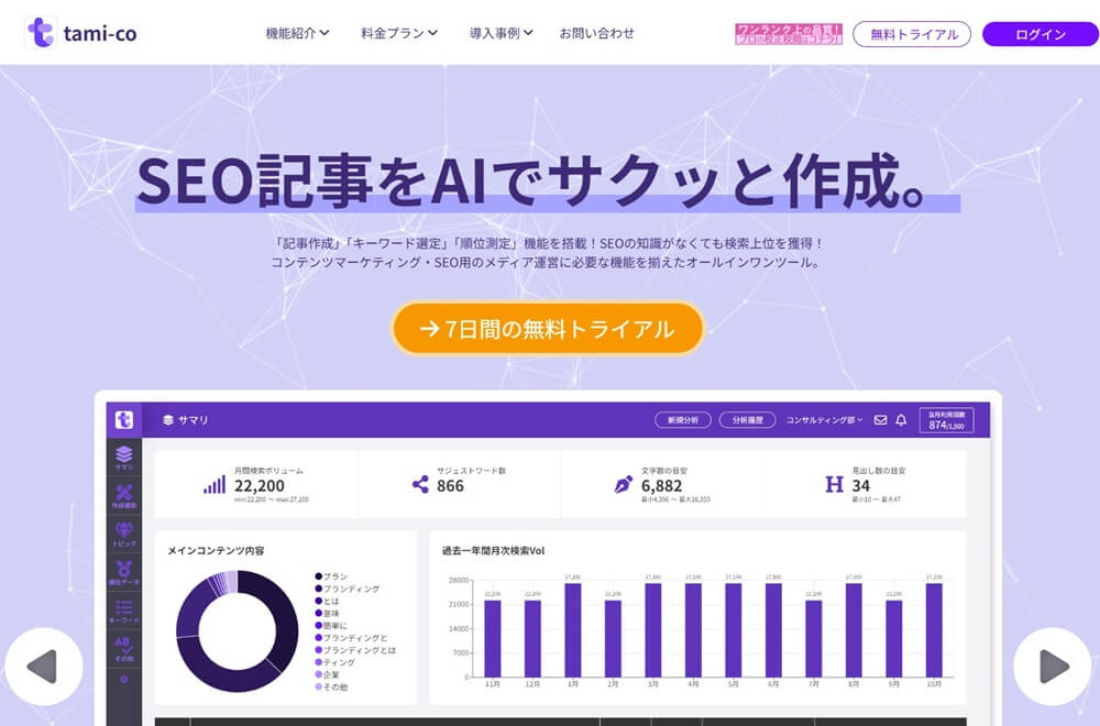 tami-co